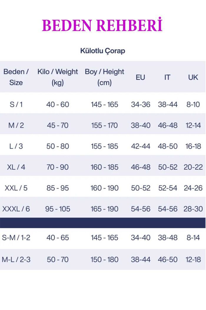 Parlak Fit 15 Likralı Külotlu Çorap Açık Ten - Görsel 3