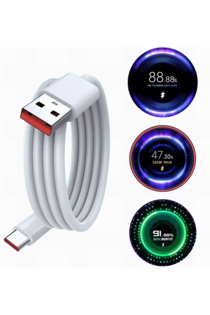 Type-C 67w (Watt) Ultra Hızlı Şarj Aleti Adaptör Kablo Set - Görsel 3