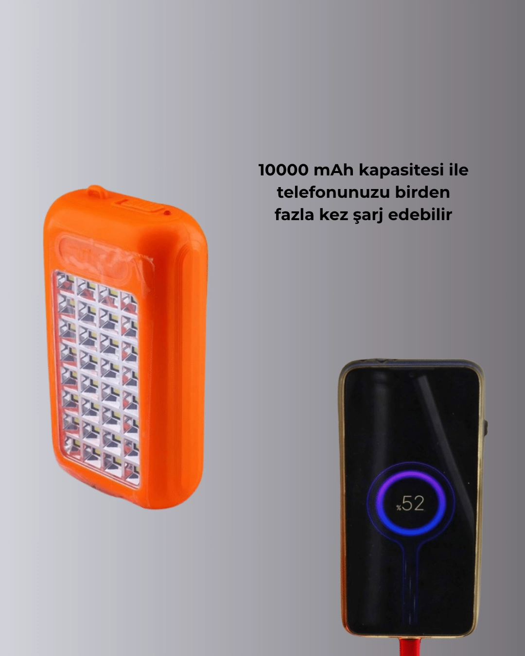 10000 Mah Gunes Enerjili Tasinabilir Sarj Cihazi Ve Aydinlatma Cihazi 351536696 Sw1080sh1350 700x875 10000 mAh Güneş Enerjili Taşınabilir Şarj Cihazı ve Aydınlatma Cihazı najmaddin.com ortalama bir akıllı telefonu 2-3 kez şarj edebilecek güce sahiptir. USB girişlerine ek olarak güneş paneli ile de şarj edilebilen cihaz