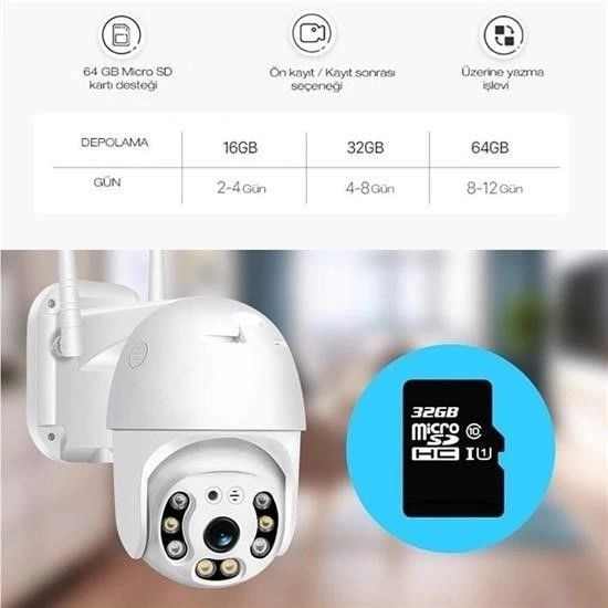 20 Mp Hd Lens Ic Dis Mekan Suya Danikli Ip Wifi Network Guvenlik Kamerasi Wifi Kamera 292278924 Sw550sh550 20 MP HD Lens İç Dış Mekan Suya Danıklı IP Wifi Network Güvenlik Kamerası Wifi Kamera najmaddin.com 20 MP HD Lens İç Dış Mekan Suya Danıklı IP Wifi Network Güvenlik Kamerası Wifi Kamera