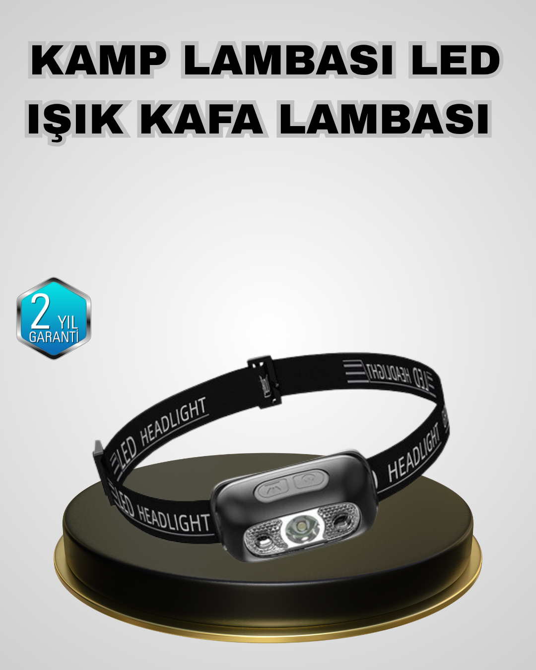 IPX5 Su Geçirmez Şarjlı LED Kafa Feneri | Hareket Sensörlü Ayarlanabilir 60° Far