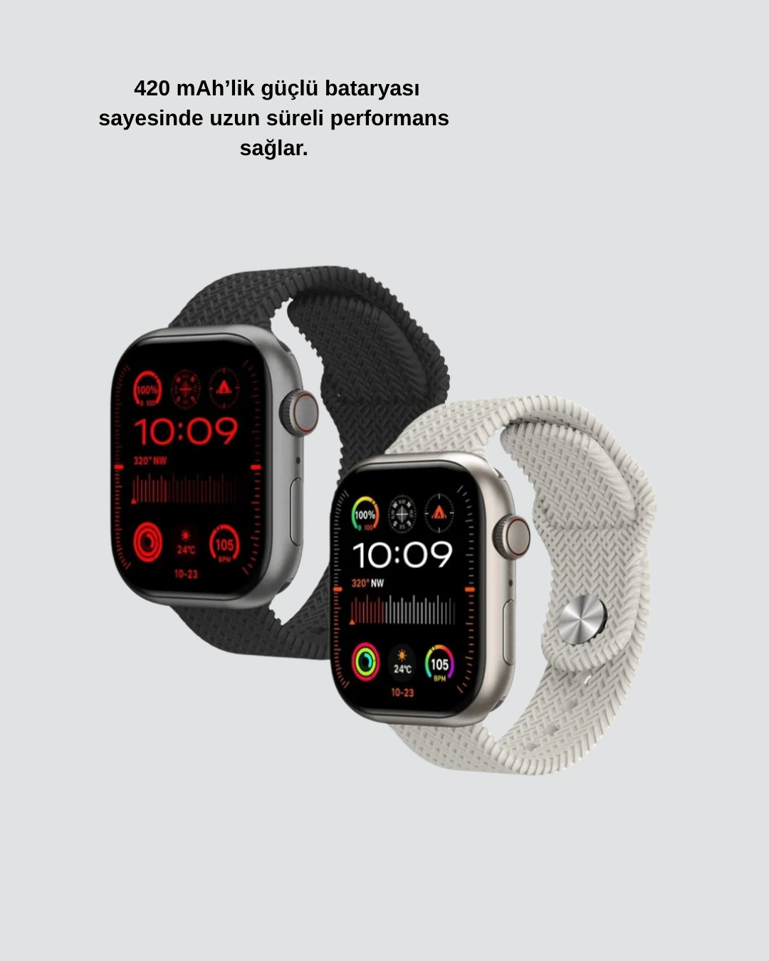 hem teknolojiyi hem de pratikliği bir arada sunuyor. Kablosuz şarj özelliği sayesinde şarj kablosu karmaşasından kurtulabilir