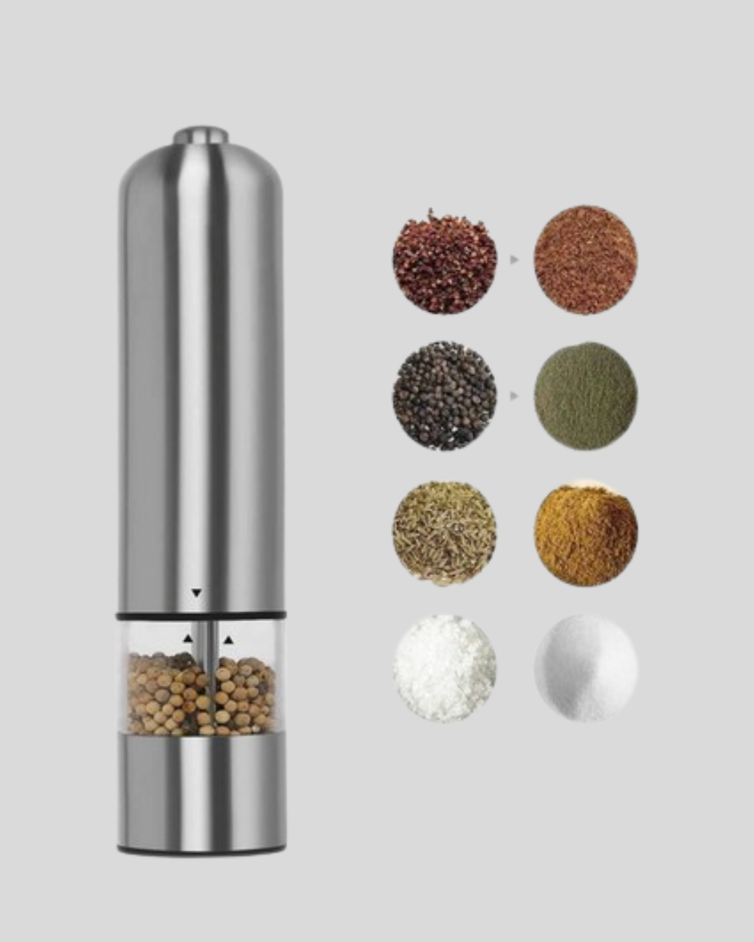 Mutfağınızın vazgeçilmez yardımcısı olacak bu otomatik baharat öğütücü seti