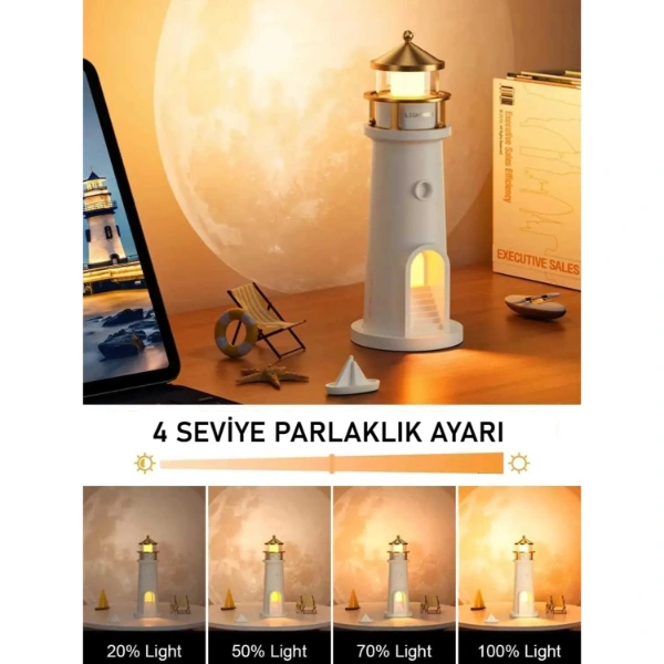 Deniz Feneri Projektor Gece Lambasi 349360485 Sw600sh600 Deniz Feneri Projektör Gece Lambası najmaddin.com Deniz Feneri Projektör Gece Lambası - Görsel 3
