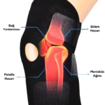 Diz Korsesi Çapraz Bağ Menisküs Ağrısı Için Dizlik Diz Bandajı Patella Dizlik
