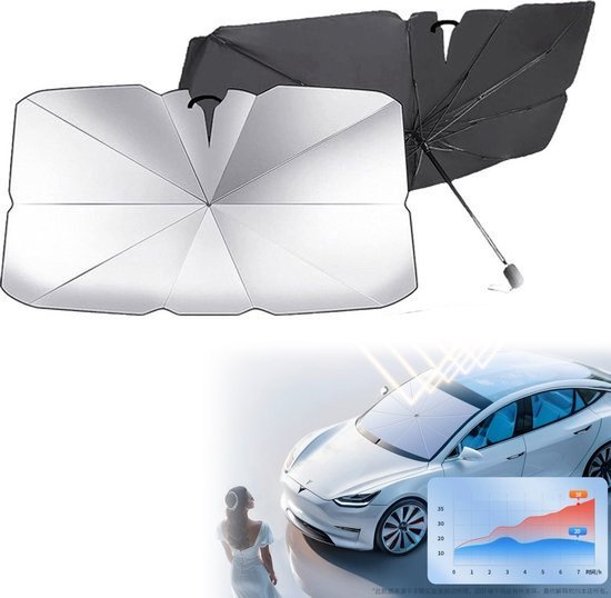 Najmaddin.com 6 1292 Citroen C-Elysee Fiat Albea Renault Thalia Hyundai Accent Era Ford Fusion Uyumlu Oto Şemsiye najmaddin.com görünüm olarak da aracınızın iç mekanındaki düzeni bozmadan estetik bir hava katar. Her araç modeli ile uyumlu boyutları sayesinde