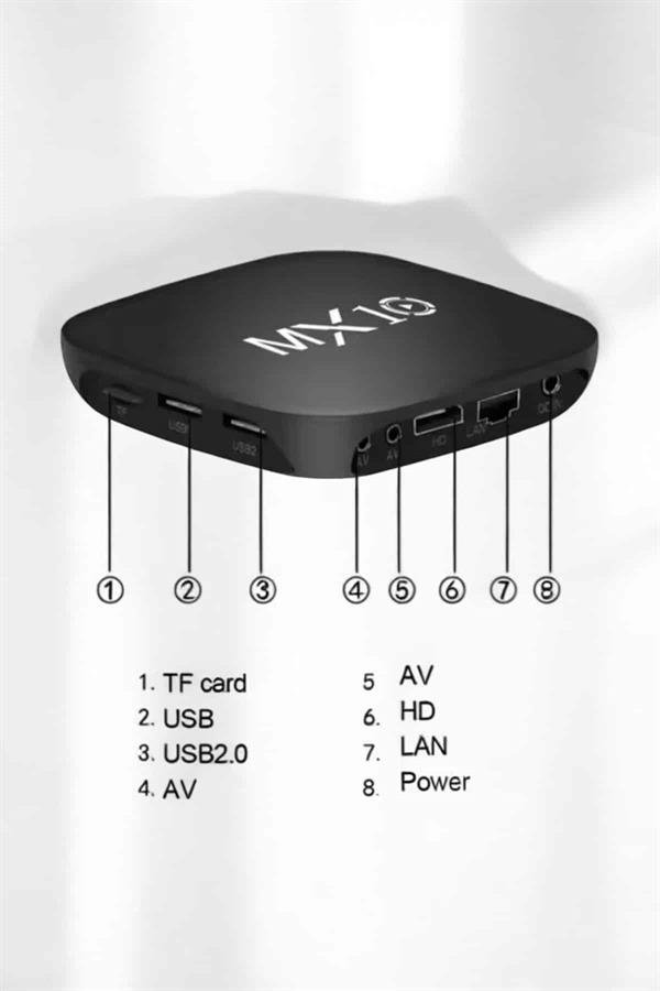 Najmaddin.com 6 553 4K TV Uyumlu HD Çözünürlüklü Mx Box S 8 GB najmaddin.com 4K TV Uyumlu HD Çözünürlüklü Mx Box S 8 GB