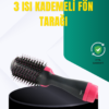 1200W Kurutmalı Saç Şekillendirici Fönlü Fırça