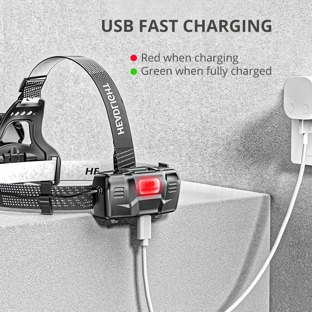 Ps-8002 Sensörlü Zoomlu Profesyonel Şarjlı Kafa Lambası