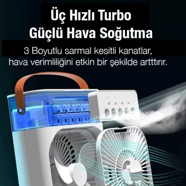 Su Hazneli Sarjli Masa Vantilatoru 240284997 Sw600sh600 Su Hazneli Masa Vantilatörü najmaddin.com Su Hazneli Masa Vantilatörü