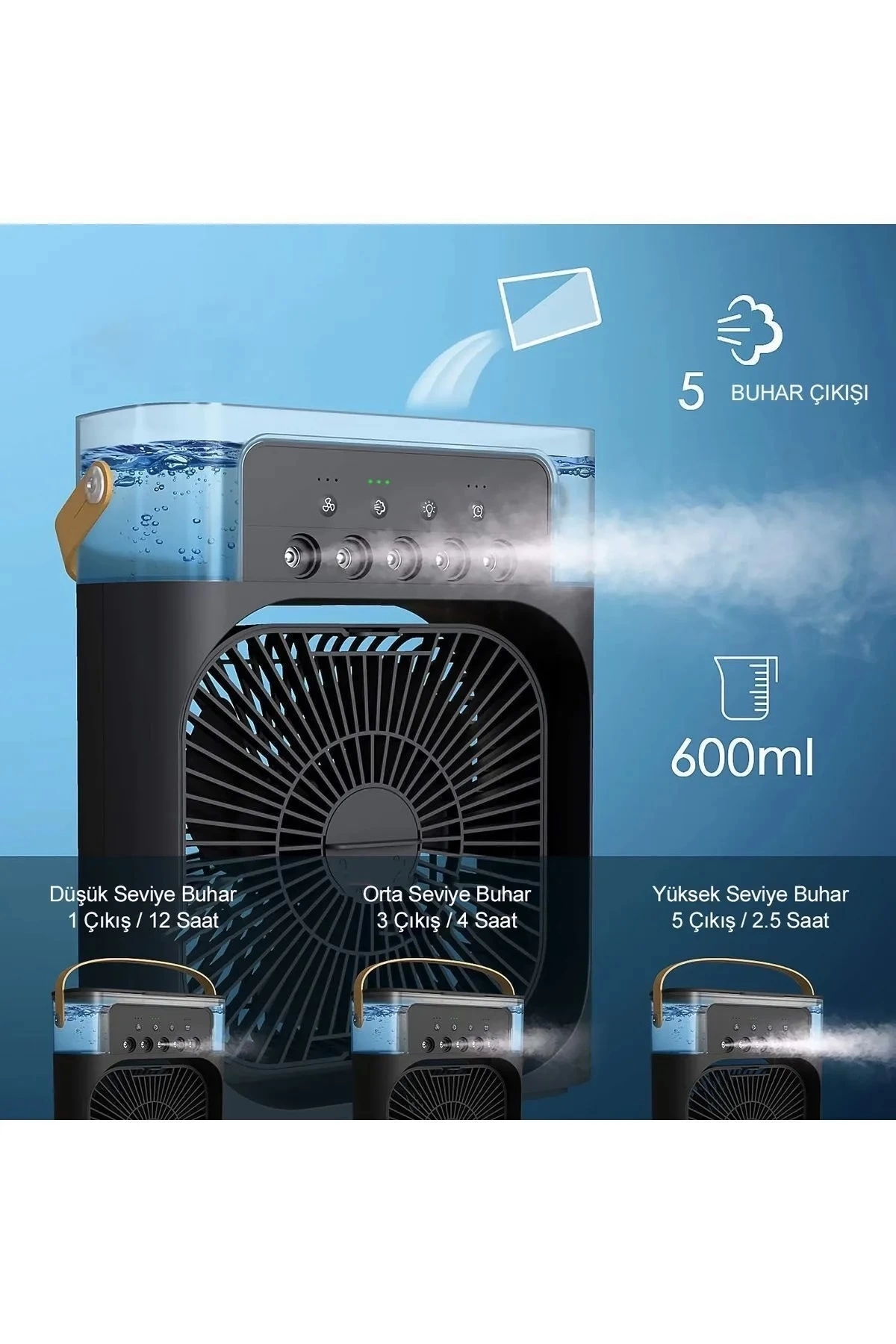 Tasinabilir Isikli 5 Spreyli Vantilator Buzlu Buharli Vantilator Mini Fan Nemlendirici 250141680 Sw1200sh1800 700x1050 Taşınabilir Işıklı 5 Spreyli Vantilatör Buzlu Buharlı Vantilatör Mini Fan Nemlendirici najmaddin.com Taşınabilir Işıklı 5 Spreyli Vantilatör Buzlu Buharlı Vantilatör Mini Fan Nemlendirici
