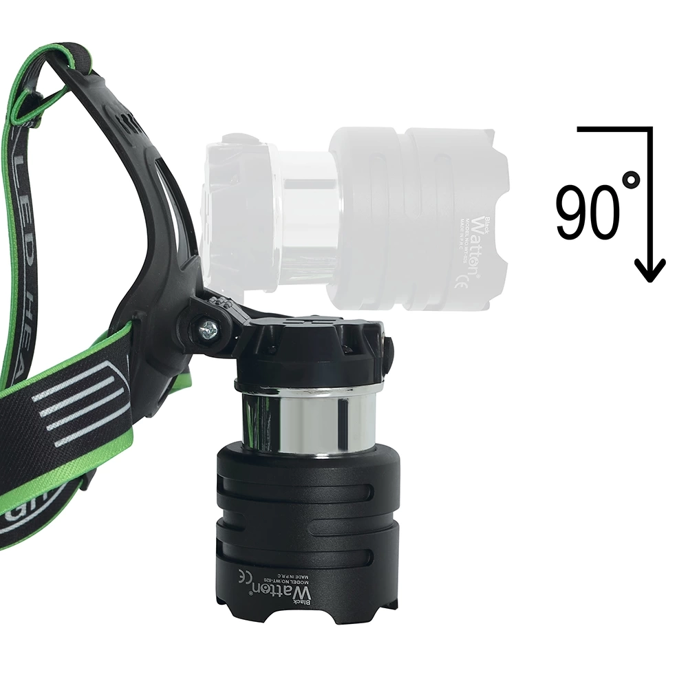 Tx6 Led Şarjlı Kafa Lambası Wt-626