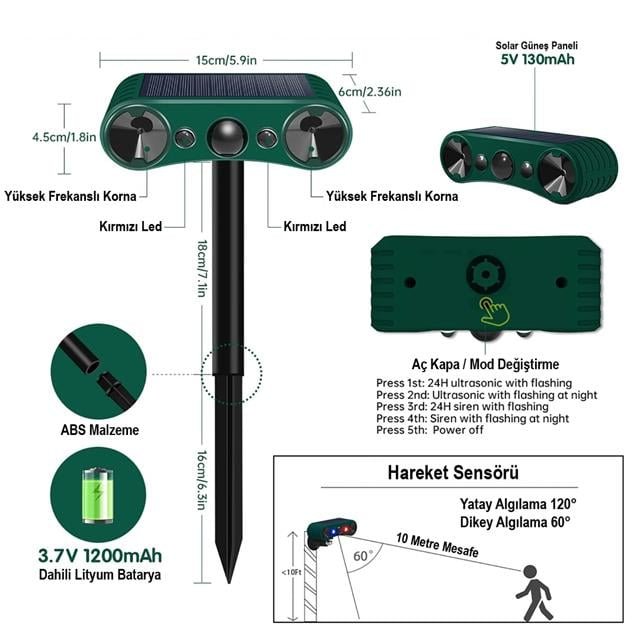 ZX222880 Powermaster Pm 26951 Dc 5v Solar Sesli B74f Powermaster Pm-26951 Ultrasonic Sesli Hayvan Kovucu Alarm Cihazı Solar Panelli 1200mah najmaddin.com bahçe ve açık alanlarınızı hayvanlardan korumak için tasarlanmış güçlü bir çözümdür. 120° yatay ve 60° dikey algılama açısı ile geniş bir alanı korur. 129 desibel ultrasonic ses dalgası yayarak hareket algıladığında hayvanları uzaklaştırır. 4 farklı kullanım modu