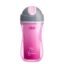 Chicco Sport Pipetli Bardak 14 Ay+ Erkek