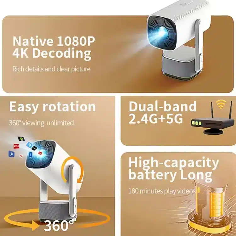 IMG 3428 700x700 ŞARJLI PROJEKSİYON najmaddin.com Android 11 işletim sistemi desteğiyle akıllı telefon ve tabletlerinizden içerikleri rahatlıkla projekte edin